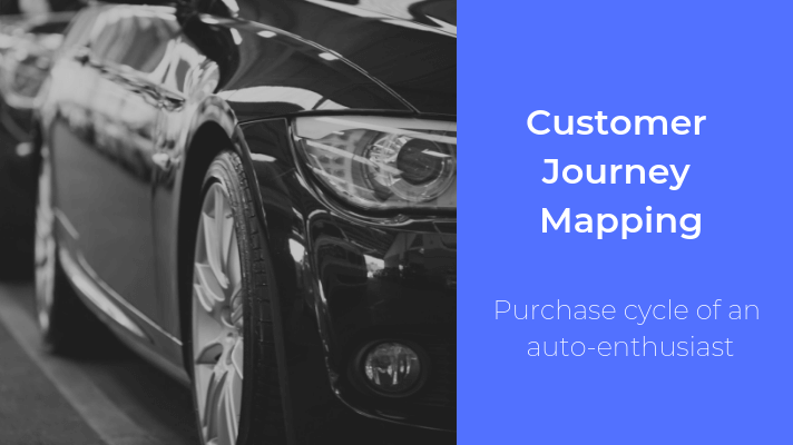 Customer Journey Mapping